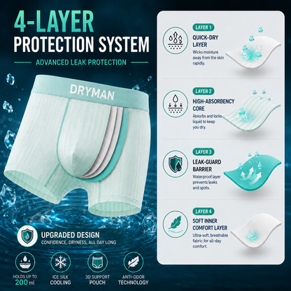 💥LAST DAY 70% OFF💥DryMan™ Ultra-Light IceSilk Leakproof Support Boxer for Men