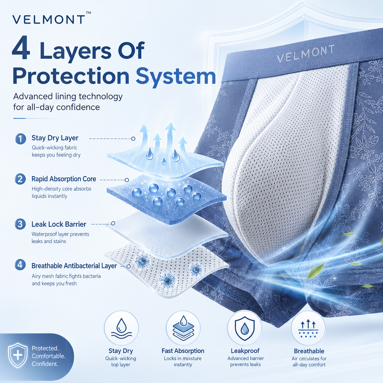 🌊 LAST DEAL 70% OFF 💥 Velmont™ Premium Leakproof Ice Silk Jacquard Men's Boxer