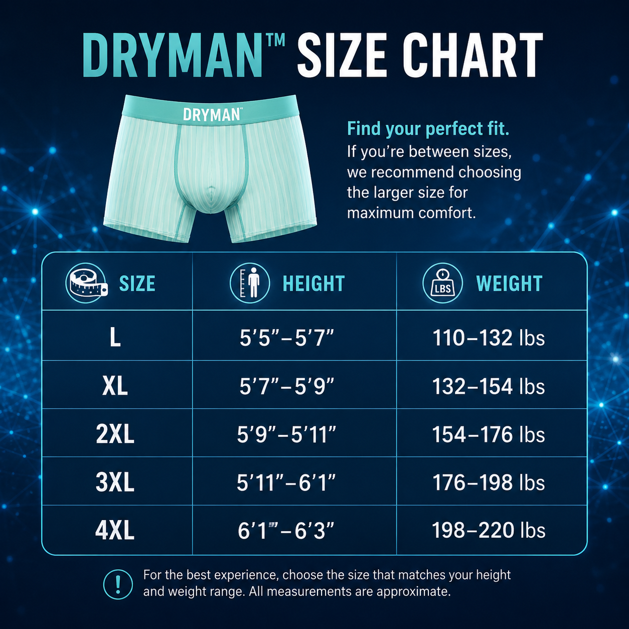 💥LAST DAY 70% OFF💥DryMan™ Ultra-Light IceSilk Leakproof Support Boxer for Men