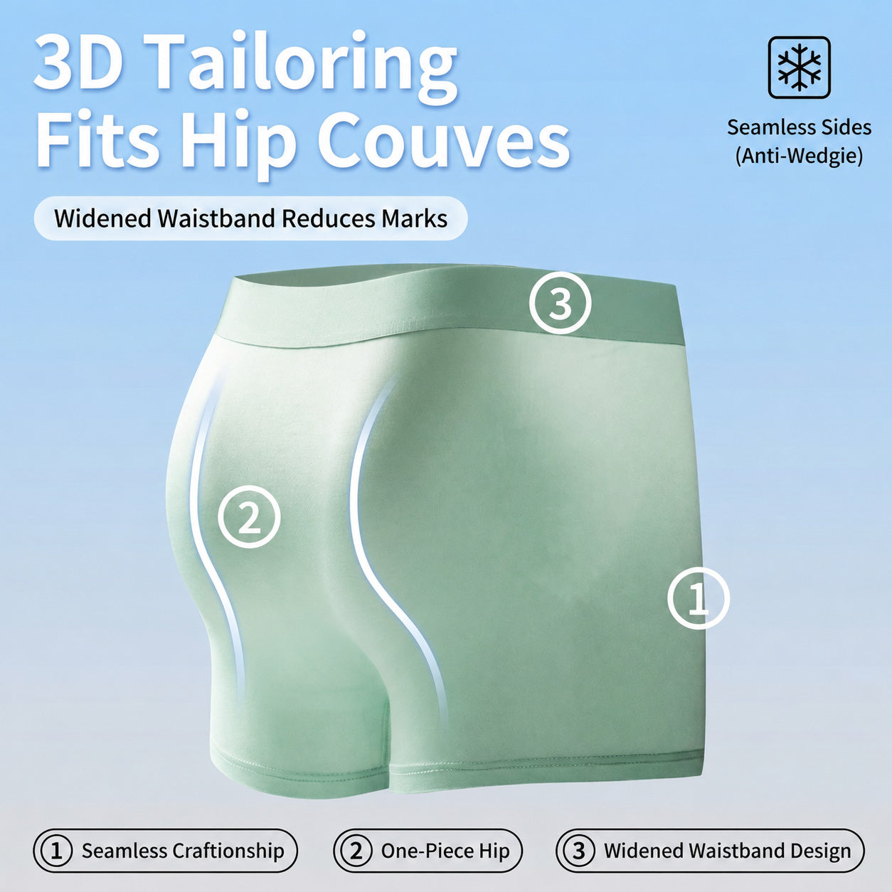 ❄️ 70% SALE OFF ❄️ AeroPouch™ 3D Open-Pouch Support Leakproof Cooling Boxer - Easy In. Secure Fit. Leakproof Comfort