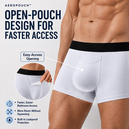 ❄️ 70% SALE OFF ❄️ AeroPouch™ 3D Open-Pouch Support Leakproof Cooling Boxer - Easy In. Secure Fit. Leakproof Comfort