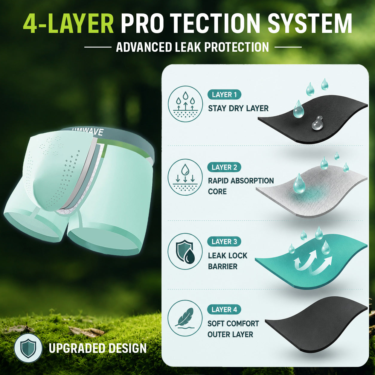 SUMMER SALE 60% OFF 💎 UMWAVE™ ProX IceSilk Leakproof Cooling Boxer