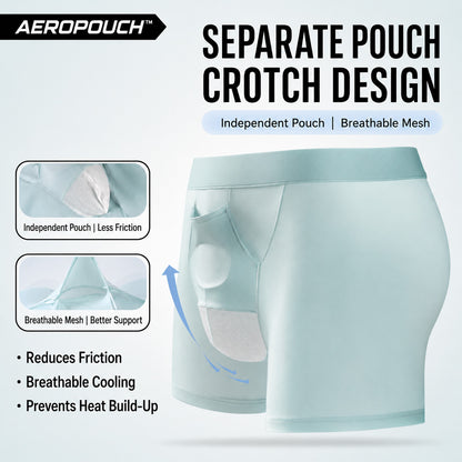 ❄️ 70% SALE OFF ❄️ AeroPouch™ 3D Open-Pouch Support Leakproof Cooling Boxer - Easy In. Secure Fit. Leakproof Comfort