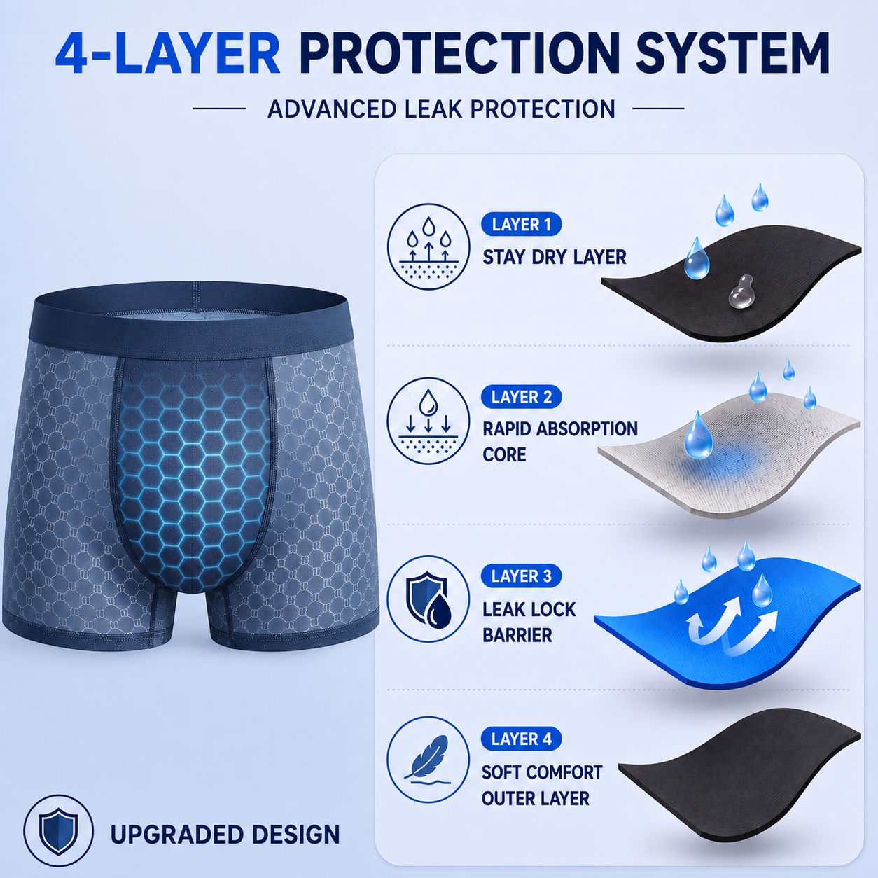 ❄️ 60% OFF TODAY | CryoMesh™ Sub-Zero Cooling & Stealth-Dry Boxer