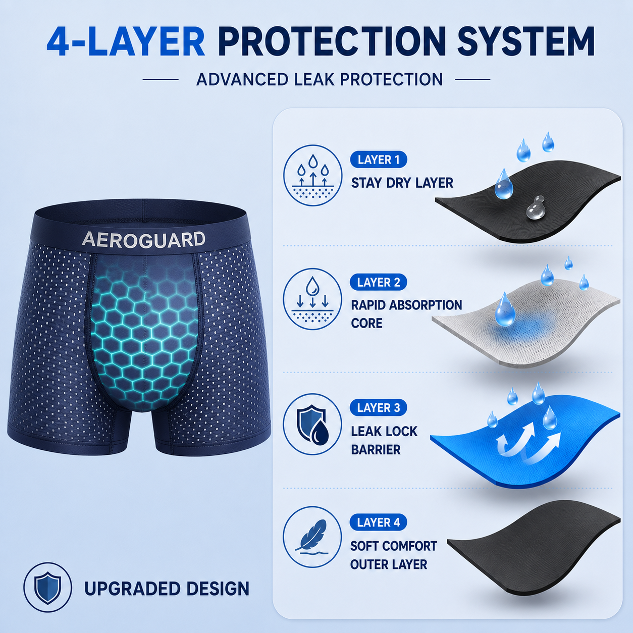 ⚡ 60% OFF TODAY | AeroGuard™ Premium Leakproof IceSilk Cooling Boxer