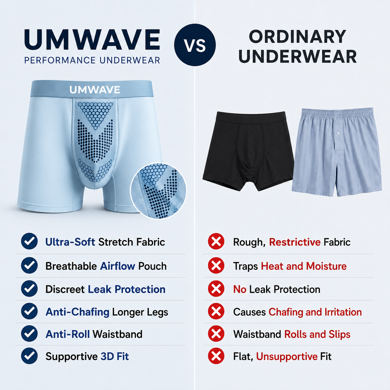 2026 UPGRADED - 60% OFF 🔥 UMWAVE™ Ultra Thin Ice Silk Leakproof Boxer