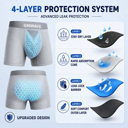 2026 UPGRADED - 60% OFF 🔥 UMWAVE™ Ultra Thin Ice Silk Leakproof Boxer