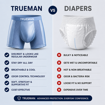 2026 UPGRADED - 60% OFF 💎 TRUEMAN™ Premium Leakproof Bamboo IceSilk Boxer