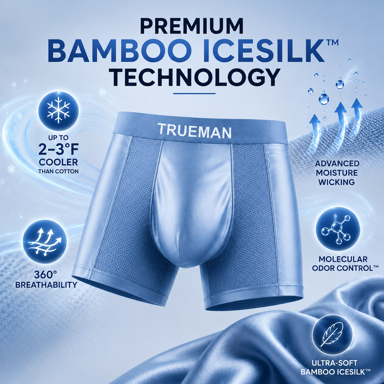 2026 UPGRADED - 60% OFF 💎 TRUEMAN™ Premium Leakproof Bamboo IceSilk Boxer