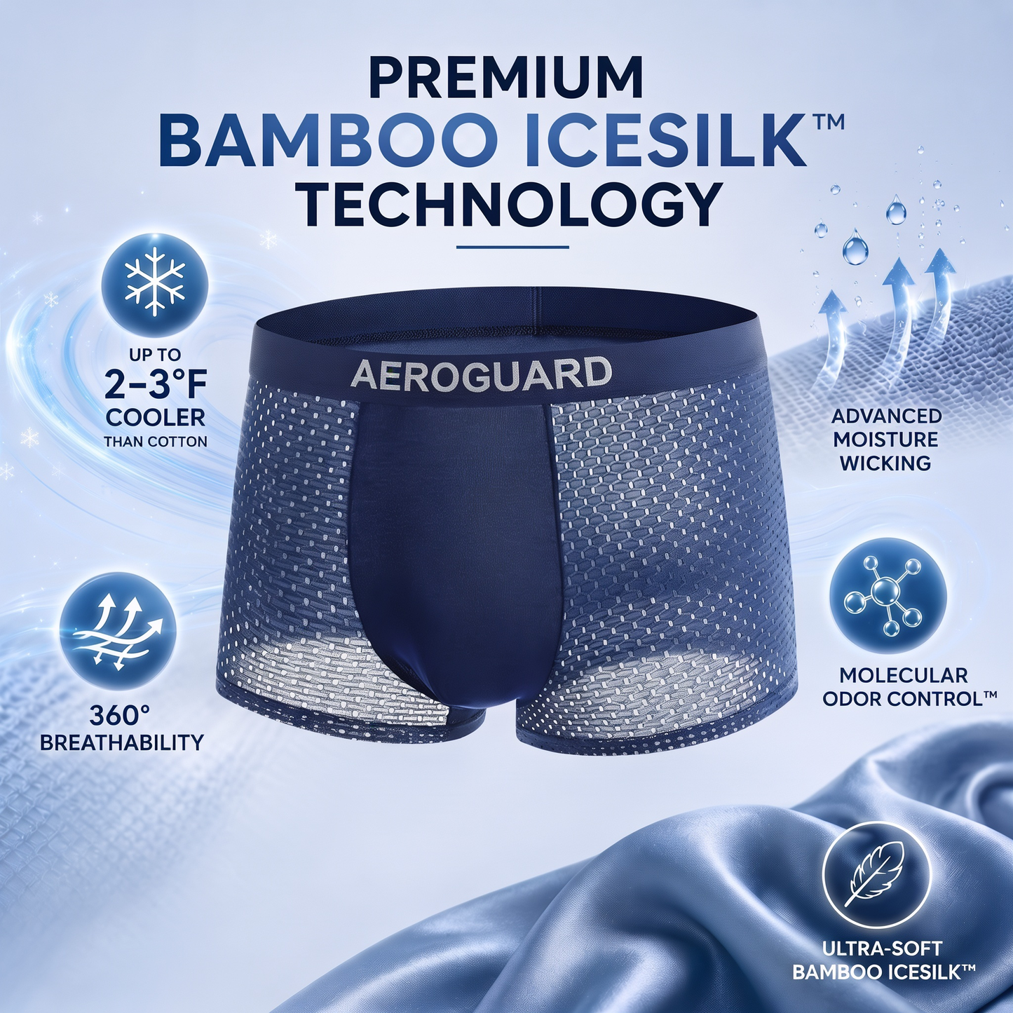 ⚡ 60% OFF TODAY | AeroGuard™ Premium Leakproof IceSilk Cooling Boxer